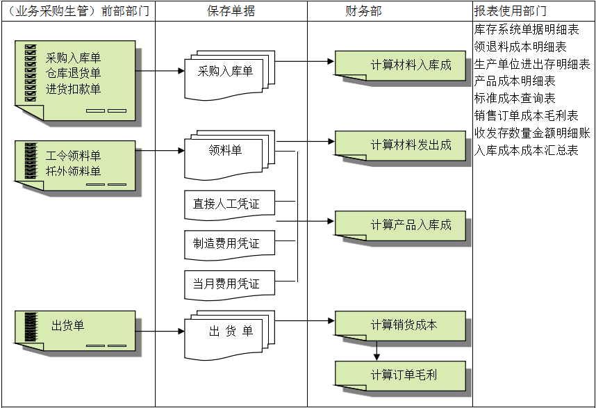 拼搏手机网-拼搏中国灵活定制、扩展,深圳拼搏手机网-拼搏中国