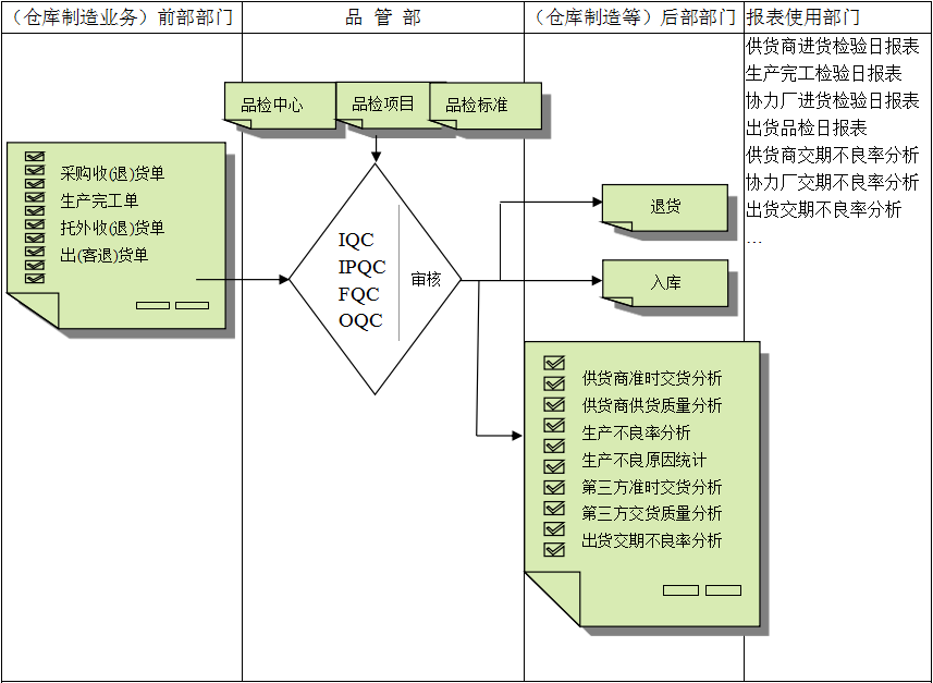 拼搏手机网-拼搏中国软件与企业需求之间存在的差异