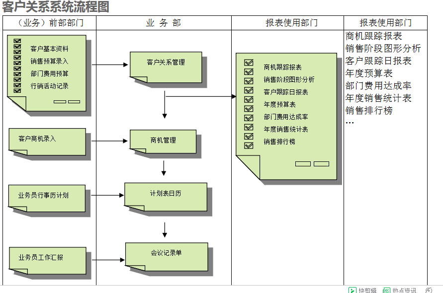 拼搏手机网-拼搏中国拼搏手机网-拼搏中国
的具体操作步骤是怎样的