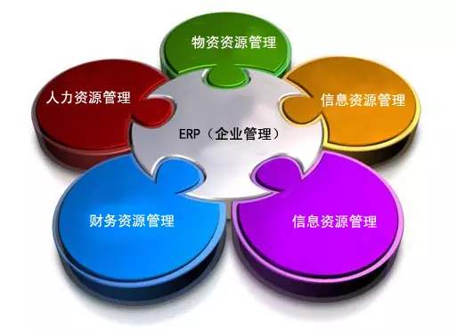 拼搏手机网-拼搏中国拼搏手机网-拼搏中国
是所有行业都适用吗?