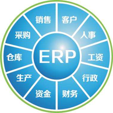 一套erp企业管理拼搏手机网-拼搏中国
要多少钱?