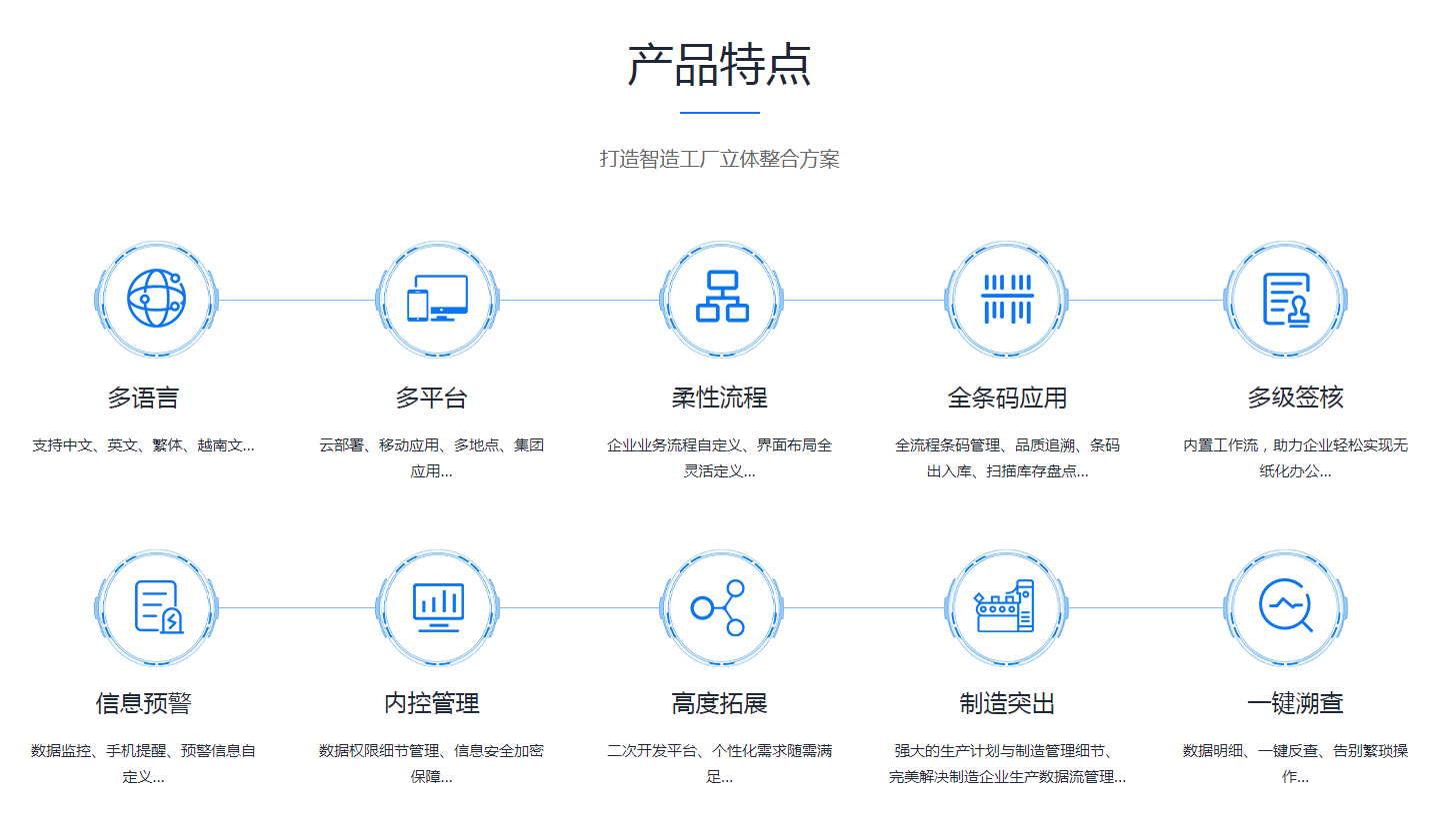 拼搏手机网-拼搏中国拼搏手机网-拼搏中国
是怎么操作的?