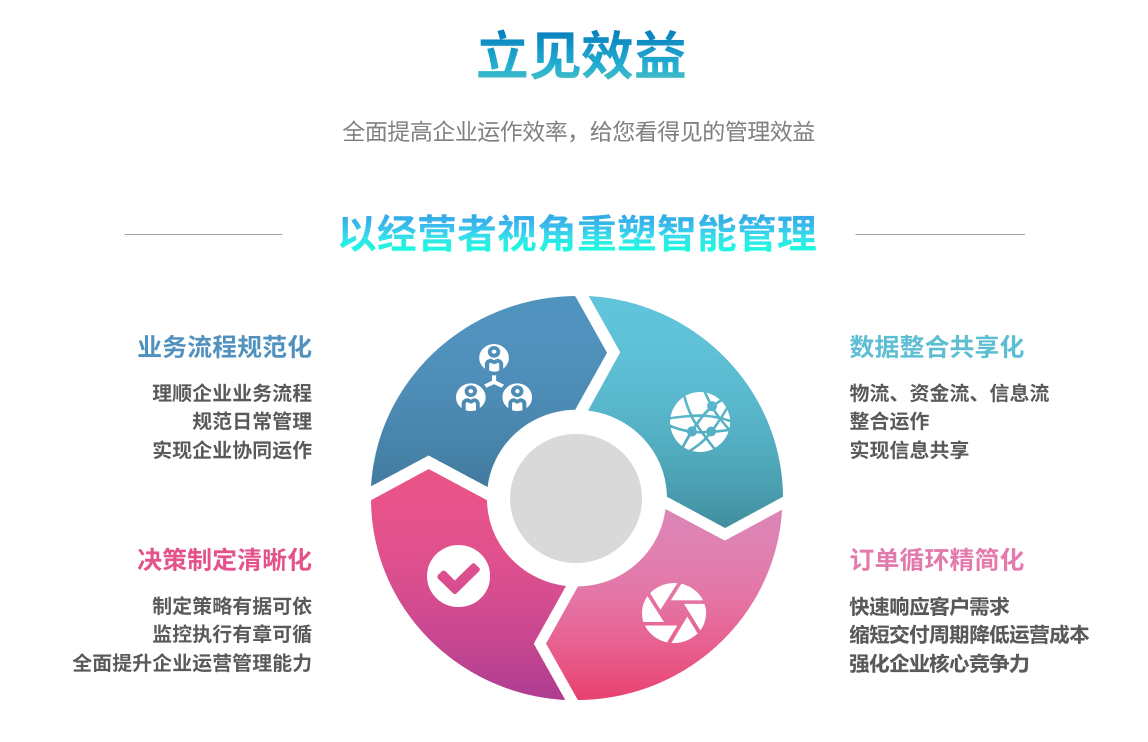企业实施拼搏手机网-拼搏中国拼搏手机网-拼搏中国
要提前了解哪些方面?