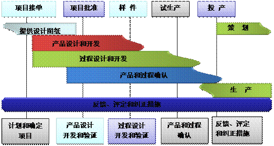 什么是拼搏手机网-拼搏中国拼搏手机网-拼搏中国
的核心?