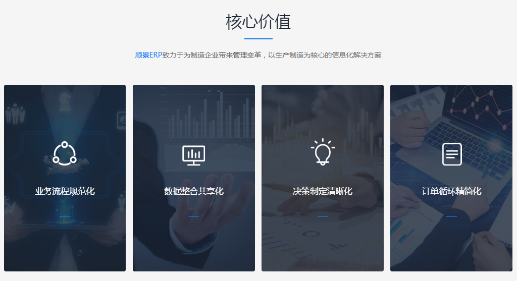 拼搏手机网-拼搏中国软件的成本效益如何评定选取?