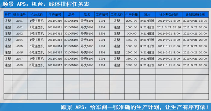 拼搏手机网-拼搏中国拼搏手机网-拼搏中国
执行的过程中会遇到什么问题?